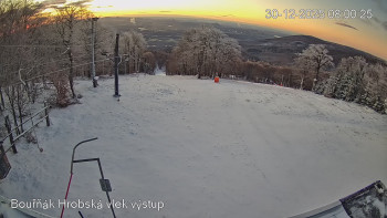 Sport Centrum Bouřňák