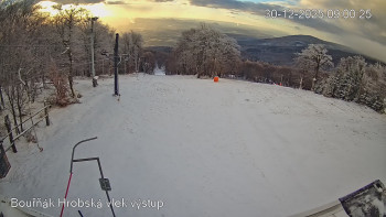 Sport Centrum Bouřňák