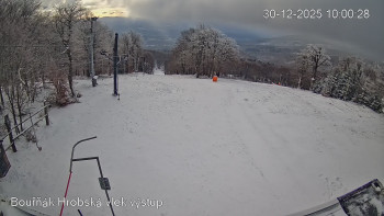 Sport Centrum Bouřňák