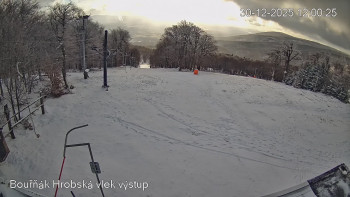 Sport Centrum Bouřňák