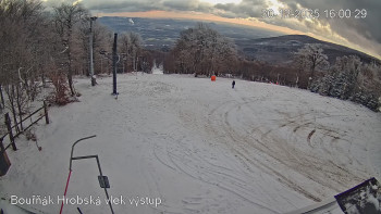 Sport Centrum Bouřňák