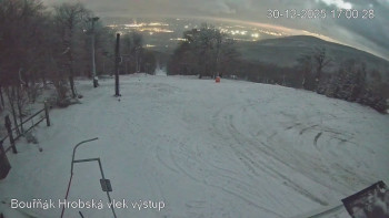 Sport Centrum Bouřňák