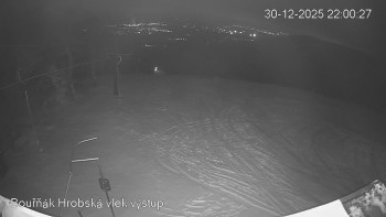 Sport Centrum Bouřňák