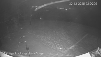 Sport Centrum Bouřňák