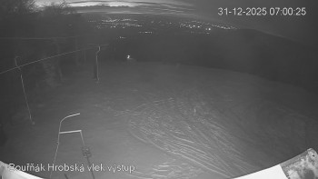 Sport Centrum Bouřňák