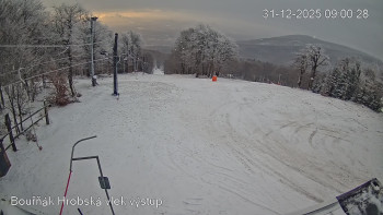 Sport Centrum Bouřňák