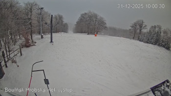 Sport Centrum Bouřňák