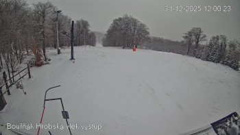 Sport Centrum Bouřňák