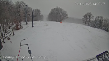 Sport Centrum Bouřňák