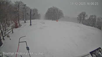 Sport Centrum Bouřňák