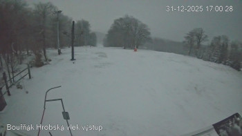 Sport Centrum Bouřňák