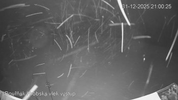 Sport Centrum Bouřňák