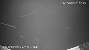 Sport Centrum Bouřňák