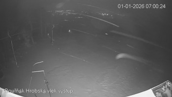 Sport Centrum Bouřňák