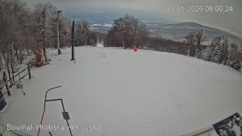 Sport Centrum Bouřňák