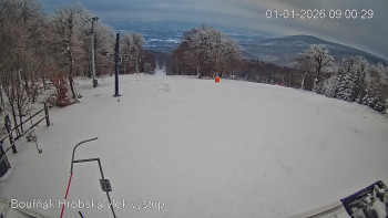 Sport Centrum Bouřňák