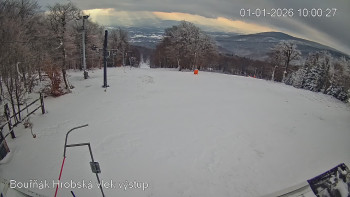 Sport Centrum Bouřňák