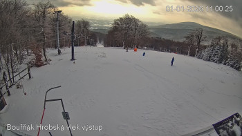 Sport Centrum Bouřňák