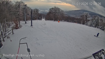 Sport Centrum Bouřňák