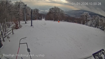 Sport Centrum Bouřňák