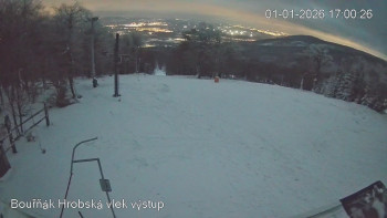 Sport Centrum Bouřňák