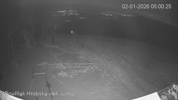 Sport Centrum Bouřňák