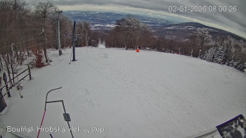 Sport Centrum Bouřňák