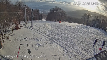 Sport Centrum Bouřňák