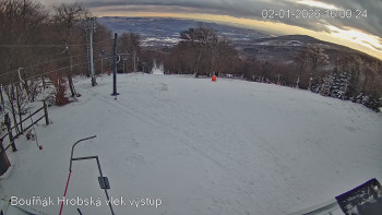 Sport Centrum Bouřňák