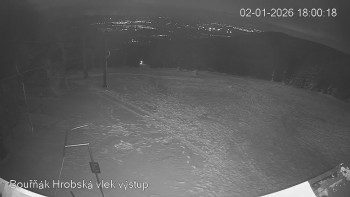 Sport Centrum Bouřňák