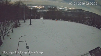 Sport Centrum Bouřňák