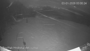 Sport Centrum Bouřňák