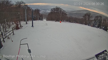 Sport Centrum Bouřňák