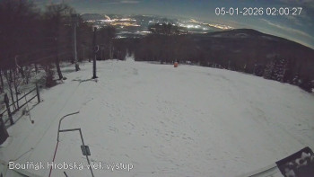 Sport Centrum Bouřňák