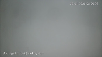 Sport Centrum Bouřňák