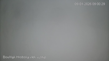 Sport Centrum Bouřňák