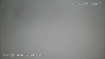 Sport Centrum Bouřňák