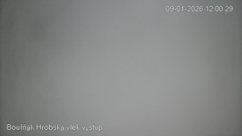 Sport Centrum Bouřňák