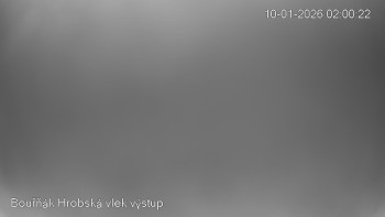 Sport Centrum Bouřňák