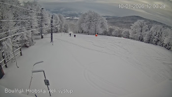 Sport Centrum Bouřňák