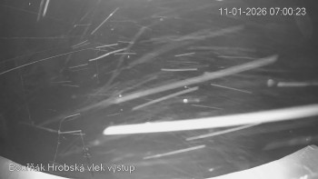 Sport Centrum Bouřňák