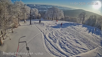 Sport Centrum Bouřňák