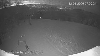 Sport Centrum Bouřňák