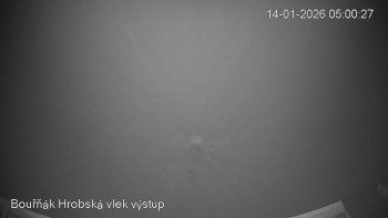 Sport Centrum Bouřňák