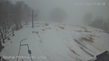 Sport Centrum Bouřňák