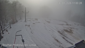 Sport Centrum Bouřňák