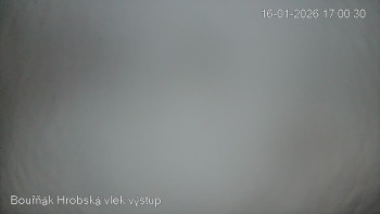 Sport Centrum Bouřňák