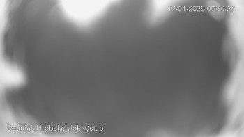 Sport Centrum Bouřňák