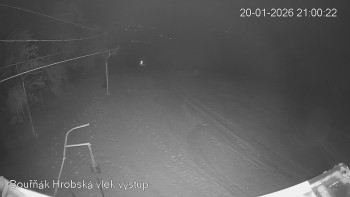 Sport Centrum Bouřňák