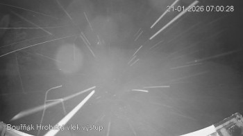 Sport Centrum Bouřňák